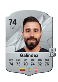 Hernán Galíndez Acheter Des Credit FC 25