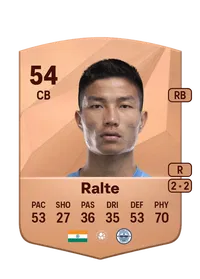 Hmingthanmawia Ralte FIFA Ultimate Team Coins Kaufen
