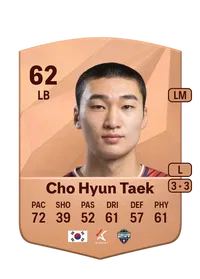 Hyun Taek Cho Crediti FC25