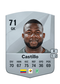 Harlen Castillo EA FC 25 Coins