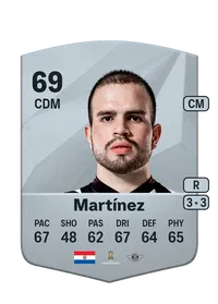 Hugo Martínez Monedas FC 25