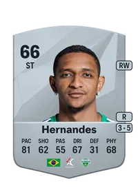 Hernandes Rodrigues Da Silva Acheter Des Credit FC 25