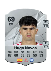 Hugo Novoa Ramos Crediti FIFA 25