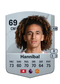 Hannibal Mejbri Monedas FIFA 25