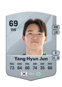 Hyun Jun Yang FIFA FUT Coins Kaufen
