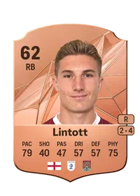 Harvey Lintott EA FC 25 Coins