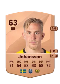 Herman Johansson Acheter Des Credit FC 25