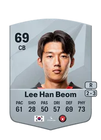 Han Beom Lee Comprar Monedas FC25