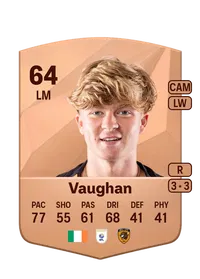 Harry Vaughan Acheter Credit FC 25
