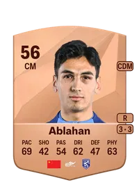 Haliq Ablahan Credits FC 25