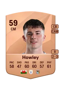 Howley FUT Coins Kaufen