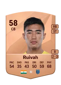 Hormipam Ruivah Credit FC25