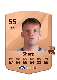 Harrison Sharp Credit FIFA