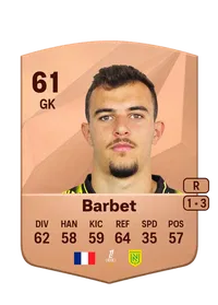 Hugo Barbet FIFA Coins