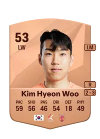 Hyeon Woo Kim FIFA 25 Coins