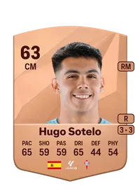 Hugo Sotelo Gómez Monedas FIFA 25