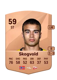 Henrik Skogvold Crédit FUT
