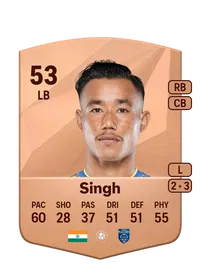 Huidrom Singh EA FC 25 Coins Kaufen