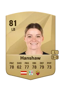 Hanshaw Credit FUT