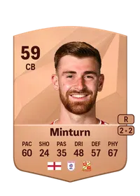 Harrison Minturn Credit FC25
