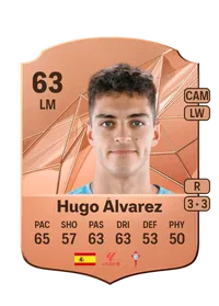 Hugo Álvarez Antúnez Crédit FUT
