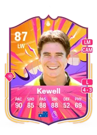 Harry Kewell FIFA 25 Coins