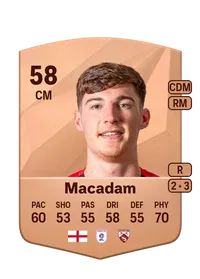 Harvey Macadam Acheter Des Credit FC 25