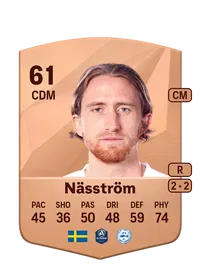 Hampus Näsström Comprar Monedas FC25