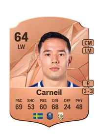 Hussein Carneil EA FC 25 Coins