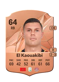 Hamza El Kaouakibi Credit FUT