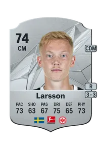Hugo Larsson Achat Credit FC 25