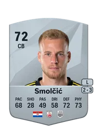 Hrvoje Smolčić Crédit FUT
