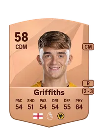 Harvey Griffiths Crediti Di FIFA