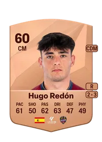 Hugo Redón Almela Credit FUT