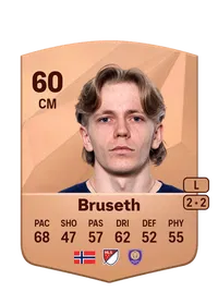 Heine Gikling Bruseth Crédit FUT