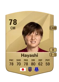 Hayashi Monedas FC25