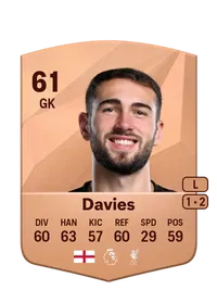 Harvey Davies Crediti FC25