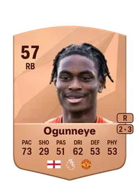 Habeeb Ogunneye Acheter Credit FC25