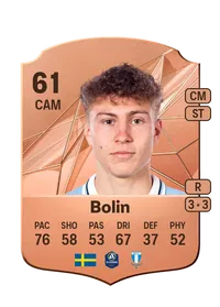 Hugo Bolin Coins Kaufen EA FC 25