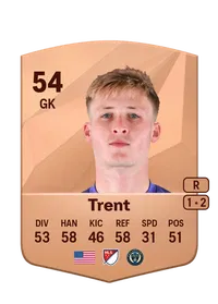Holden Trent Crediti FIFA