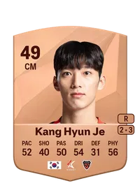 Hyun Je Kang Acheter Credit FC25