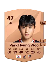 Hyung Woo Park FIFA Crediti