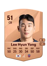 Hyun Yong Lee Comprare Crediti FC25