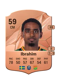 Harun Ibrahim Credit FC 25