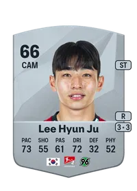 Hyun Ju Lee FUT Crédit