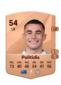 Harry Politidis Acheter Credit FC25