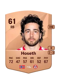 Håkon Helland Hoseth Compra Monedas FC25