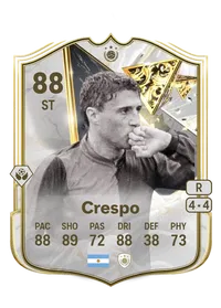 Hernán Crespo FIFA Coins
