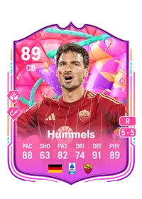 Hummels Credit FC 25