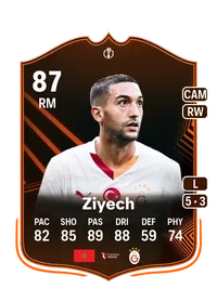 Hakim Ziyech FIFA Coins Kaufen PS5